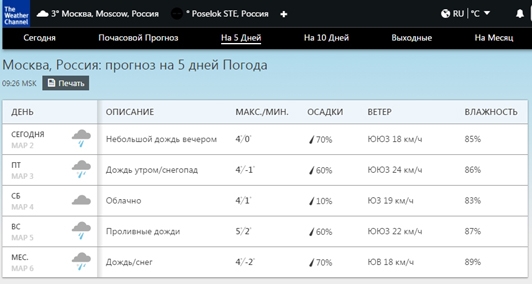 Weathercom